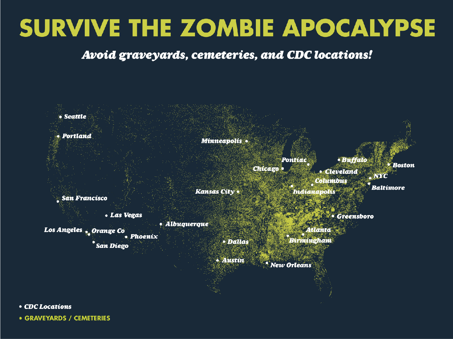Survive the Zombie Apocalypse